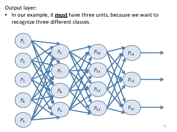 Output layer: • In our example, it must have three units, because we want