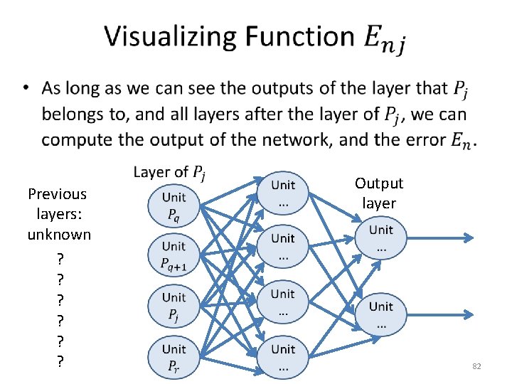  • Previous layers: unknown ? ? ? Output layer 82 