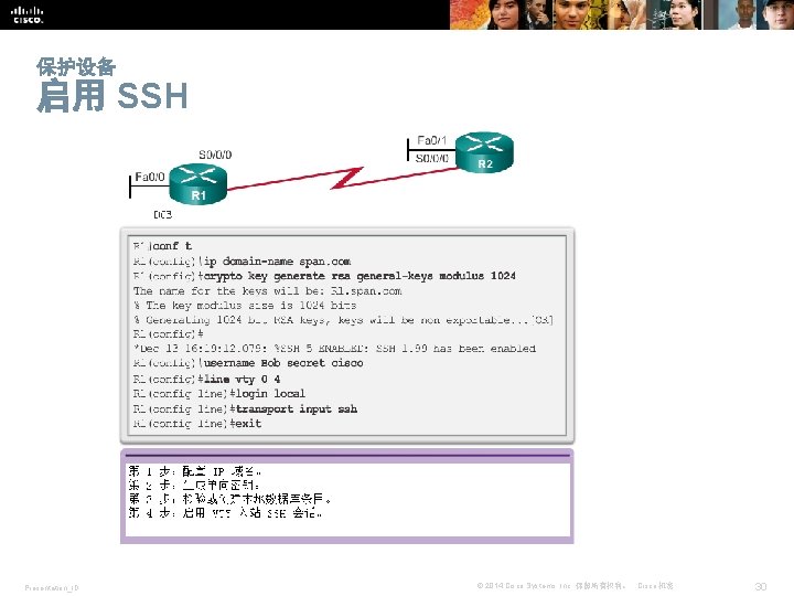 保护设备 启用 SSH Presentation_ID © 2014 Cisco Systems, Inc. 保留所有权利。 Cisco 机密 30 