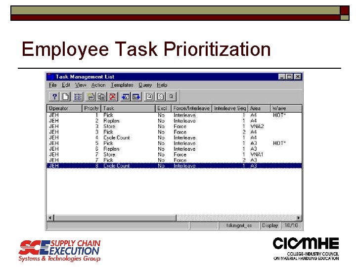 Employee Task Prioritization Employee Task Prioritization
