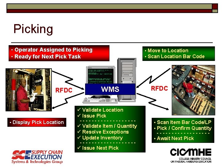 Picking • Operator Assigned to Picking • Ready for Next Pick Task RFDC •