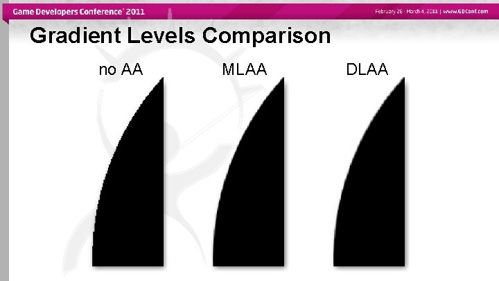 Gradient Levels Comparison no AA MLAA DLAA 