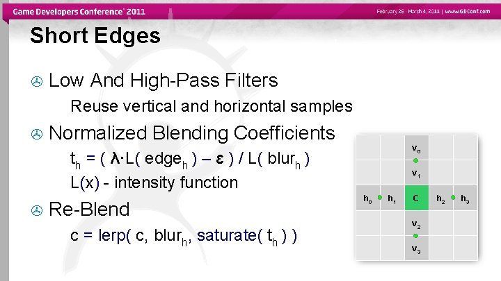 Short Edges Low And High-Pass Filters Reuse vertical and horizontal samples Normalized Blending Coefficients
