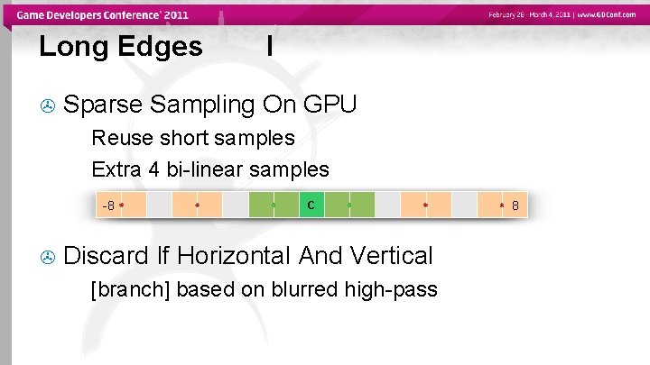 Long Edges I Sparse Sampling On GPU Reuse short samples Extra 4 bi-linear samples