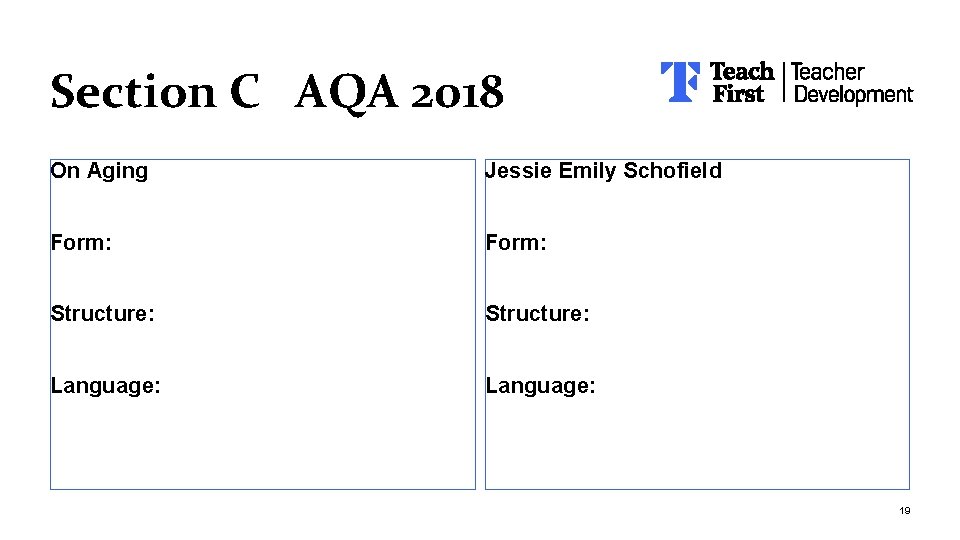 Section C AQA 2018 On Aging Jessie Emily Schofield Form: Structure: Language: 19 