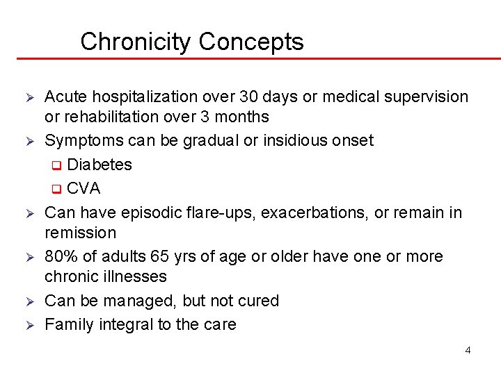 Chronicity Concepts Ø Ø Ø Acute hospitalization over 30 days or medical supervision or Chronicity Concepts Ø Ø Ø Acute hospitalization over 30 days or medical supervision or