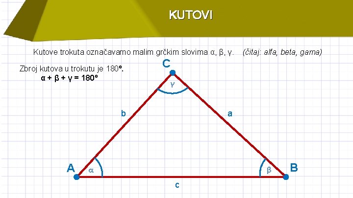 KUTOVI Kutove trokuta označavamo malim grčkim slovima α, β, γ. Zbroj kutova u trokutu
