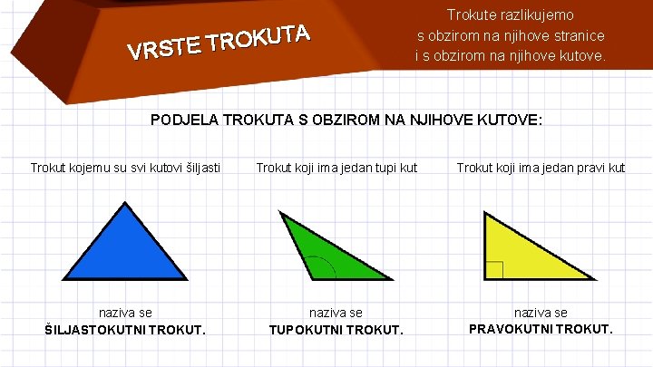 UTA K O R T E VRST Trokute razlikujemo s obzirom na njihove stranice