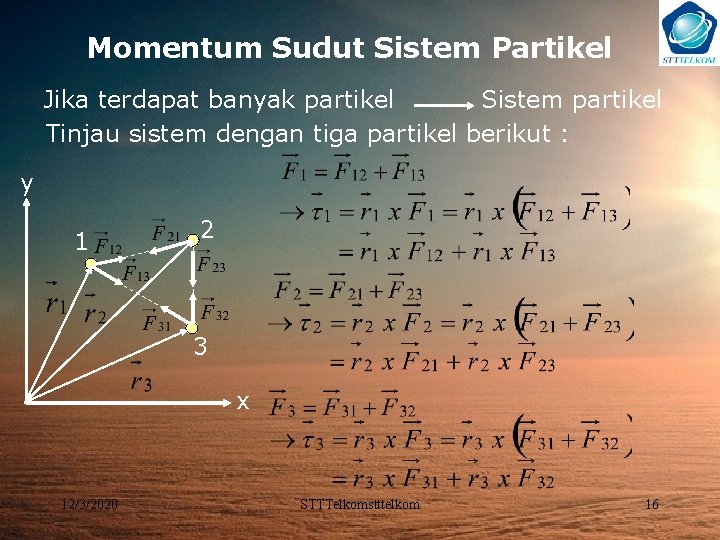 Momentum Sudut Sistem Partikel Jika terdapat banyak partikel Sistem partikel Tinjau sistem dengan tiga