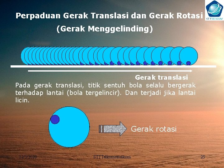 Perpaduan Gerak Translasi dan Gerak Rotasi (Gerak Menggelinding) Gerak translasi Pada gerak translasi, titik