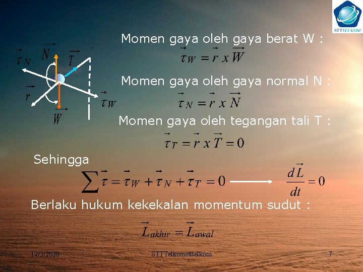 Momen gaya oleh gaya berat W : Momen gaya oleh gaya normal N :