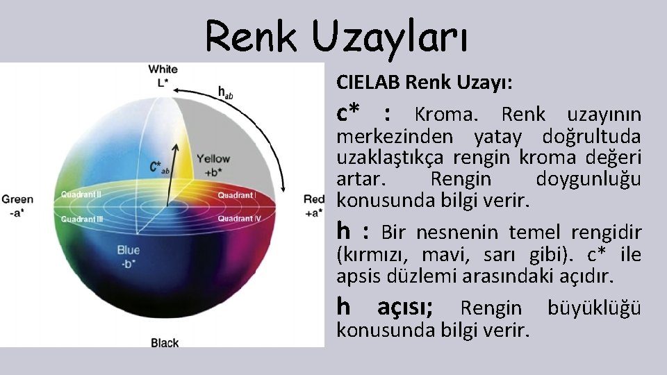 Renk Uzayları CIELAB Renk Uzayı: c* : Kroma. Renk uzayının merkezinden yatay doğrultuda uzaklaştıkça