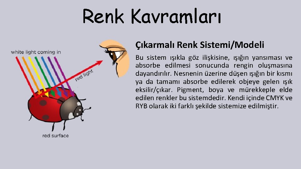 Renk Kavramları Çıkarmalı Renk Sistemi/Modeli Bu sistem ışıkla göz ilişkisine, ışığın yansıması ve absorbe