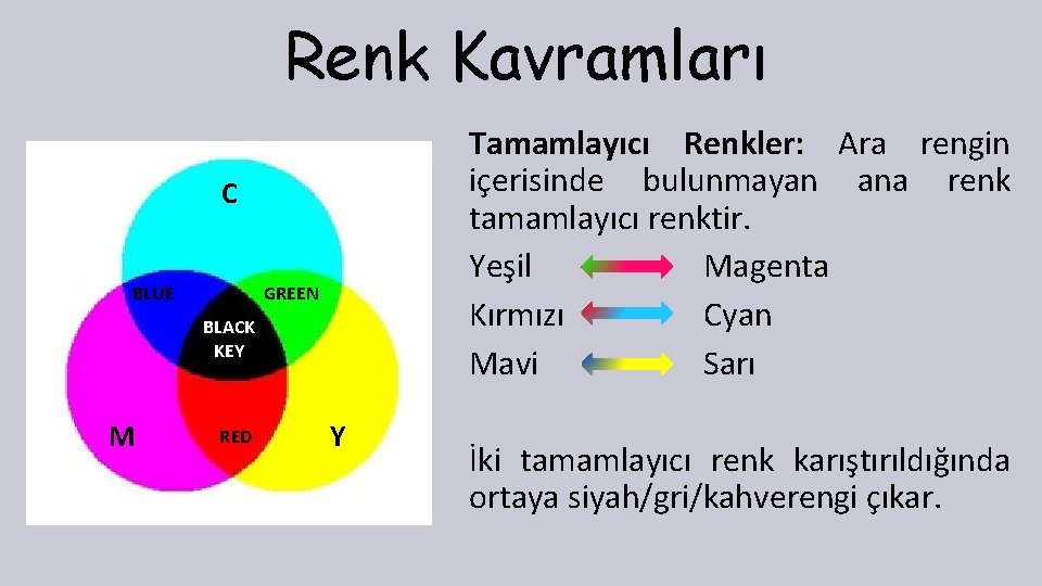 Renk Kavramları Tamamlayıcı Renkler: Ara rengin içerisinde bulunmayan ana renk tamamlayıcı renktir. Yeşil Magenta
