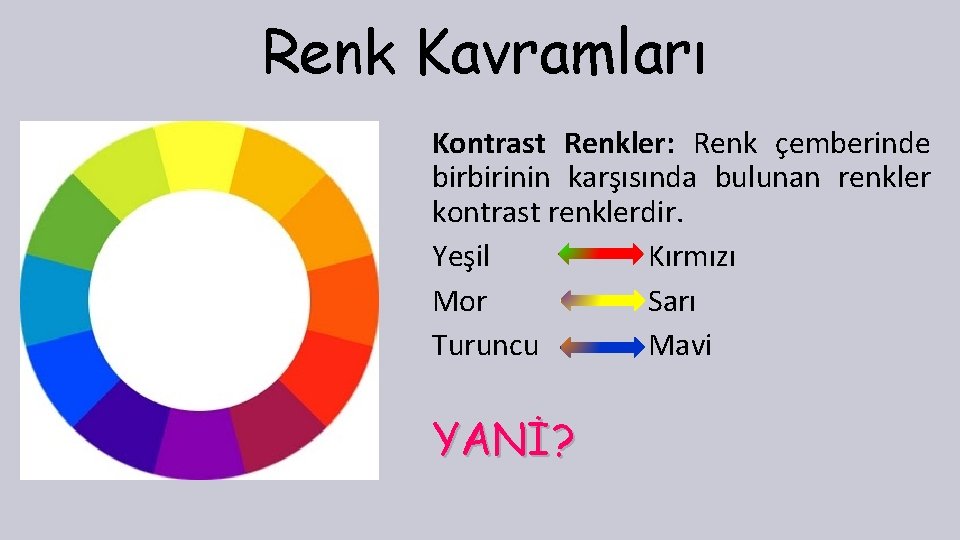 Renk Kavramları Kontrast Renkler: Renk çemberinde birbirinin karşısında bulunan renkler kontrast renklerdir. Yeşil Kırmızı