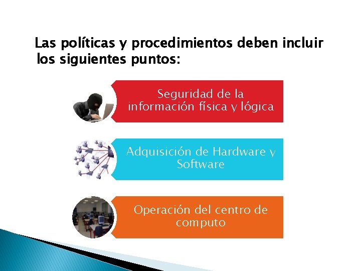 Las políticas y procedimientos deben incluir los siguientes puntos: Seguridad de la información Las políticas y procedimientos deben incluir los siguientes puntos: Seguridad de la información