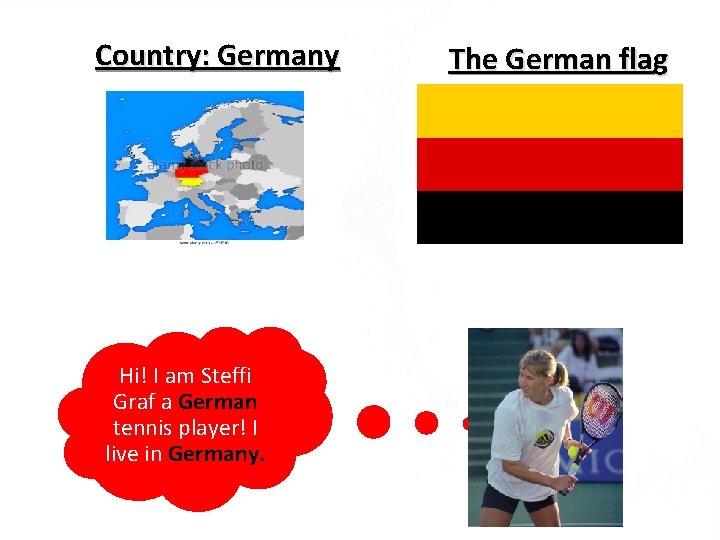 Country: Germany Hi! I am Steffi Graf a German tennis player! I live in