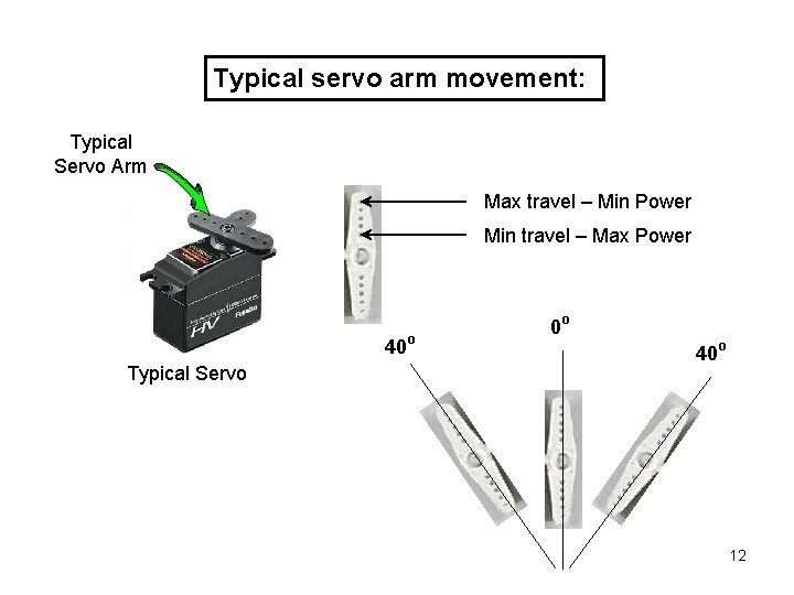 Typical servo arm movement: Typical Servo Arm Max travel – Min Power Min travel