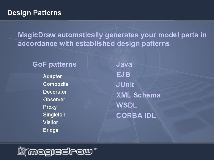 Design Patterns Magic. Draw automatically generates your model parts in accordance with established design