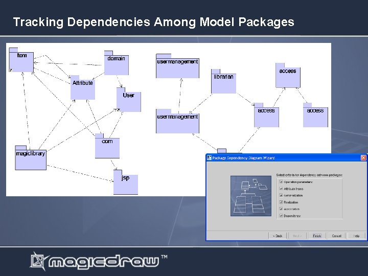 Tracking Dependencies Among Model Packages 