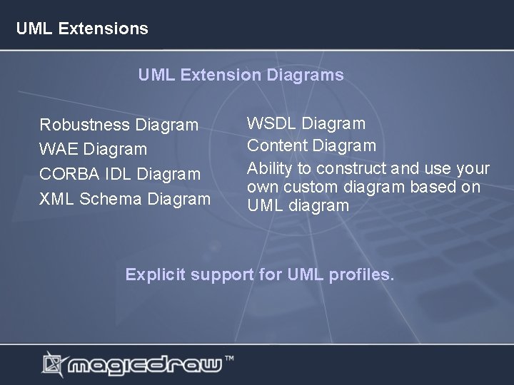 UML Extensions UML Extension Diagrams Robustness Diagram WAE Diagram CORBA IDL Diagram XML Schema