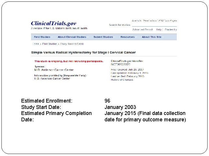 Estimated Enrollment: Study Start Date: Estimated Primary Completion Date: 96 January 2003 January 2015