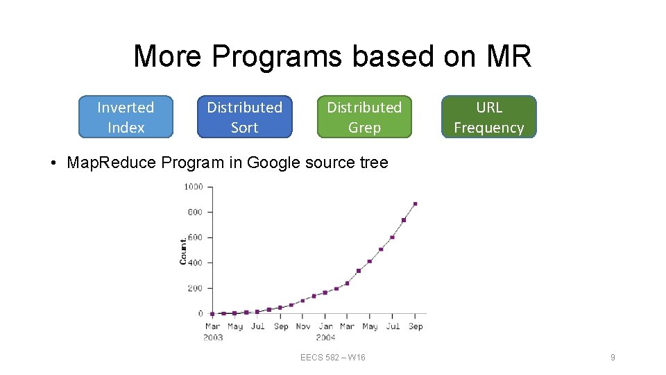 More Programs based on MR Inverted Index Distributed Sort Distributed Grep URL Frequency •