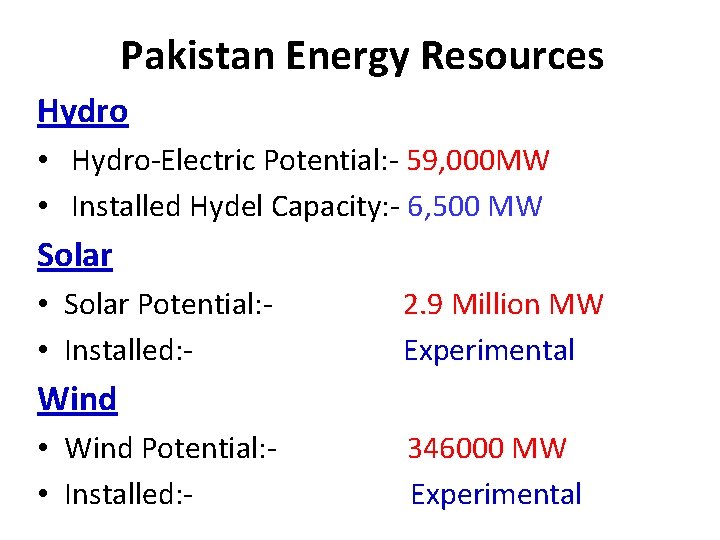 Pakistan Energy Resources Hydro • Hydro-Electric Potential: - 59, 000 MW • Installed Hydel