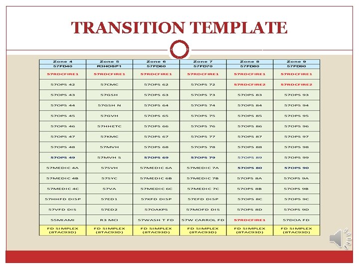 TRANSITION TEMPLATE TRANSITION TEMPLATE