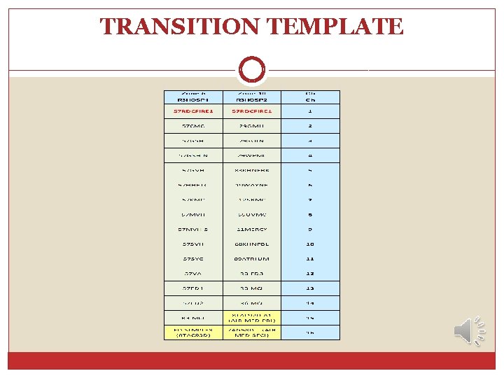 TRANSITION TEMPLATE TRANSITION TEMPLATE