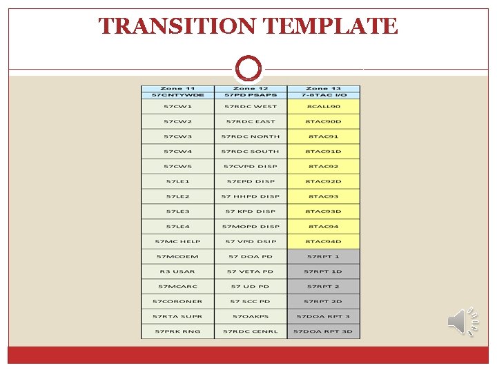 TRANSITION TEMPLATE TRANSITION TEMPLATE