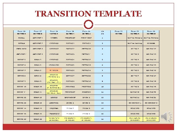 TRANSITION TEMPLATE TRANSITION TEMPLATE