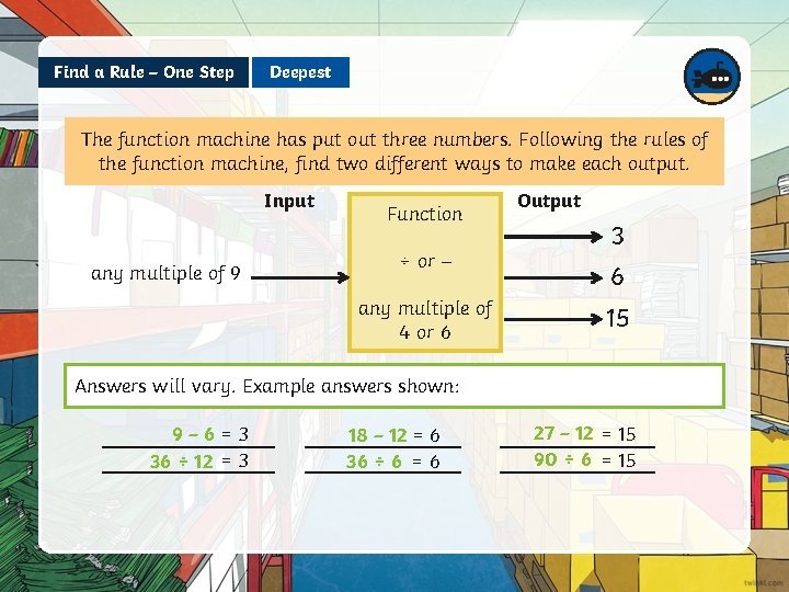 Find a Rule – One Step Deepest The function machine has put out three