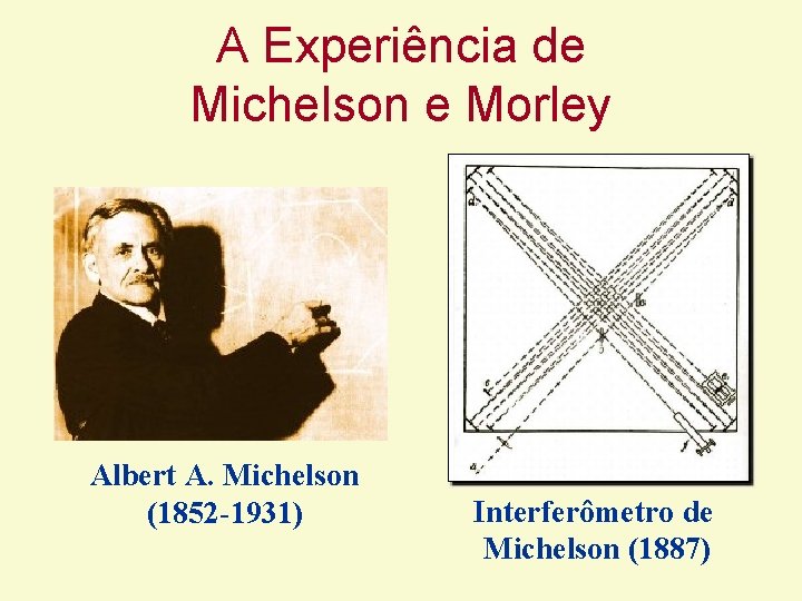 A Experiência de Michelson e Morley Albert A. Michelson (1852 -1931) Interferômetro de Michelson A Experiência de Michelson e Morley Albert A. Michelson (1852 -1931) Interferômetro de Michelson