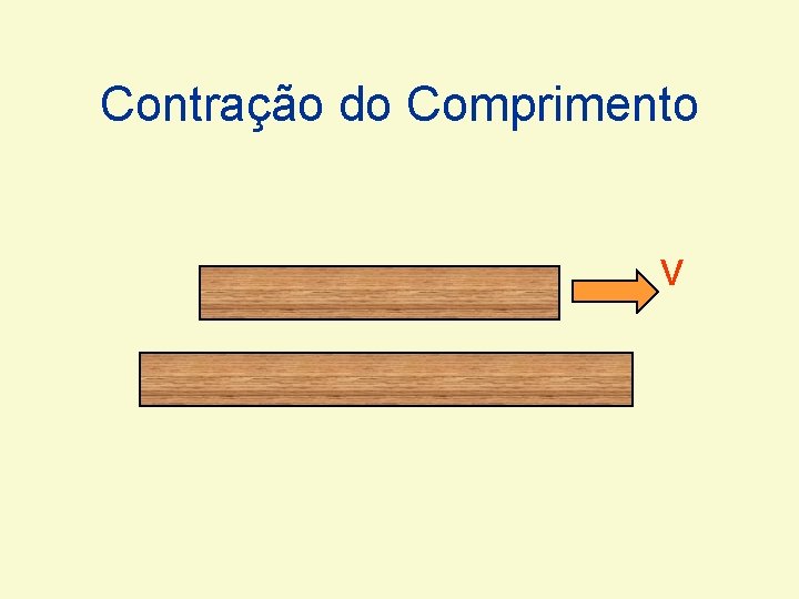 Contração do Comprimento V Contração do Comprimento V