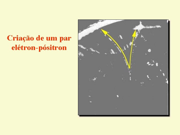 Criação de um par elétron-pósitron Criação de um par elétron-pósitron