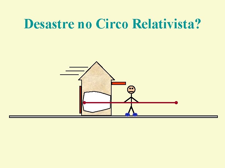 Desastre no Circo Relativista? Desastre no Circo Relativista?