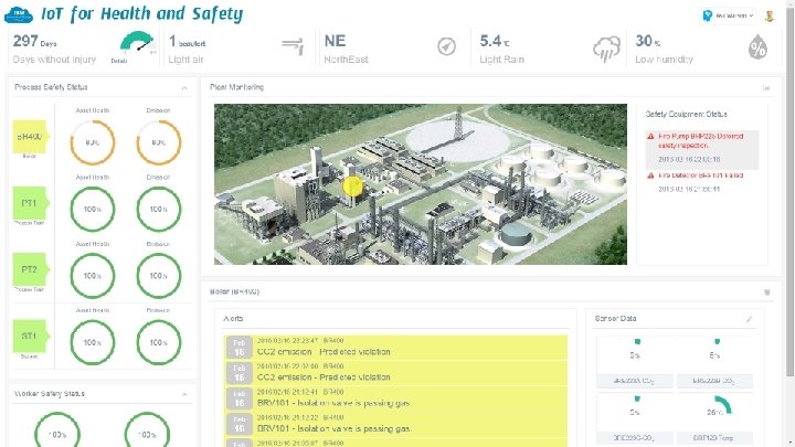 Maximo Oil and Gas/HSE Manager 7. 6. 1 Module and Application Structure Assets Change