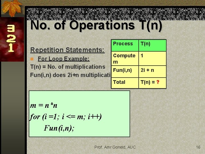 No. of Operations T(n) Repetition Statements: n For Loop Example: Process T(n) Compute m