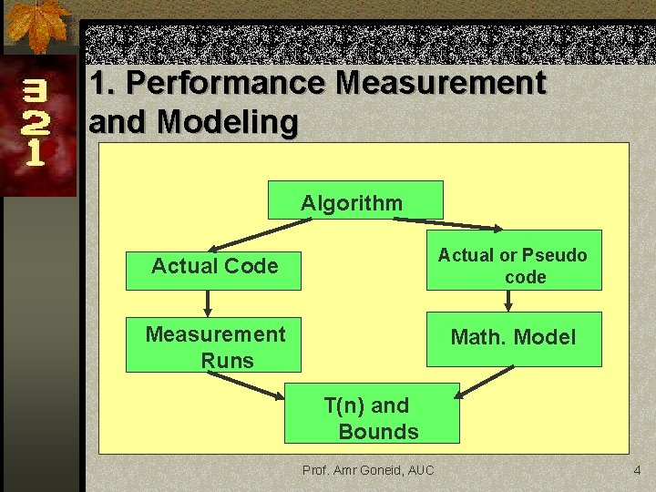 1. Performance Measurement and Modeling Algorithm Actual Code Actual or Pseudo code Measurement Runs