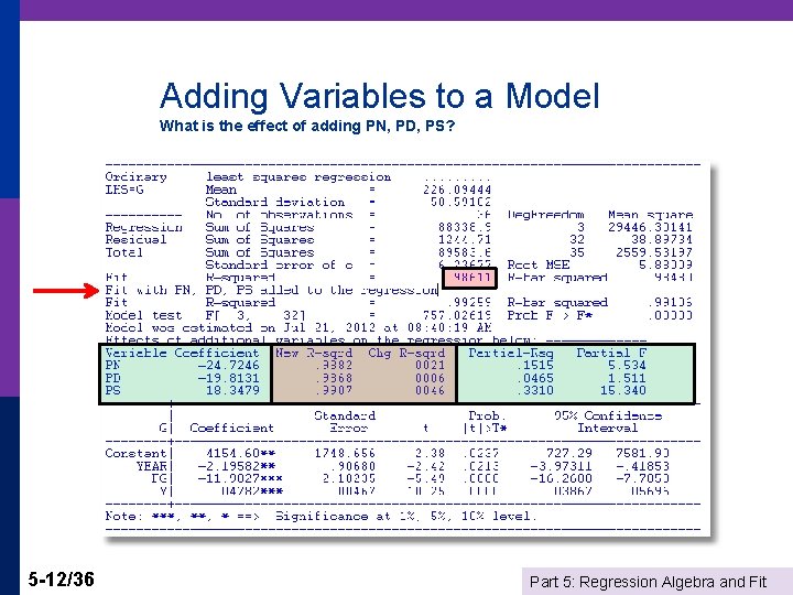 Adding Variables to a Model What is the effect of adding PN, PD, PS?