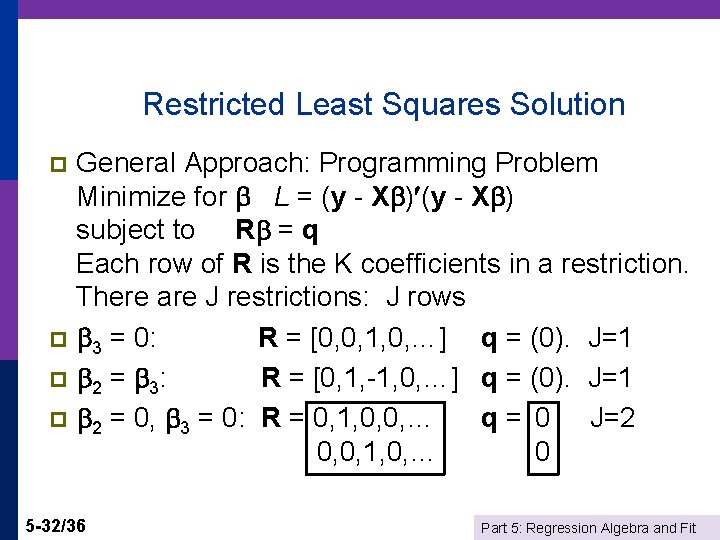 Restricted Least Squares Solution General Approach: Programming Problem Minimize for L = (y -