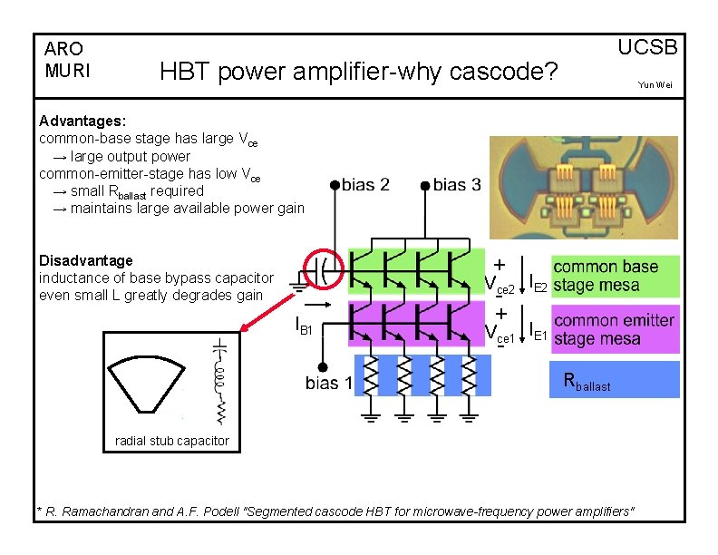 ARO MURI UCSB HBT power amplifier-why cascode? Yun Wei Advantages: common-base stage has large
