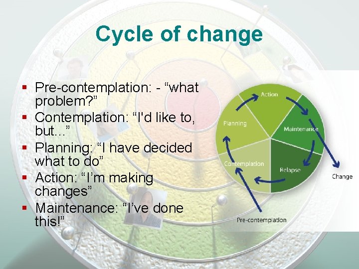 Cycle of change § Pre-contemplation: - “what problem? ” § Contemplation: “I'd like to,