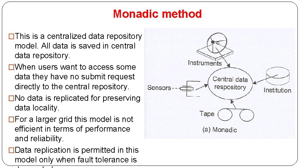 Monadic method �This is a centralized data repository model. All data is saved in