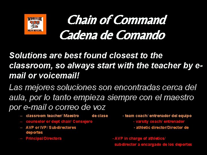 Chain of Command Cadena de Comando Solutions are best found closest to the classroom,