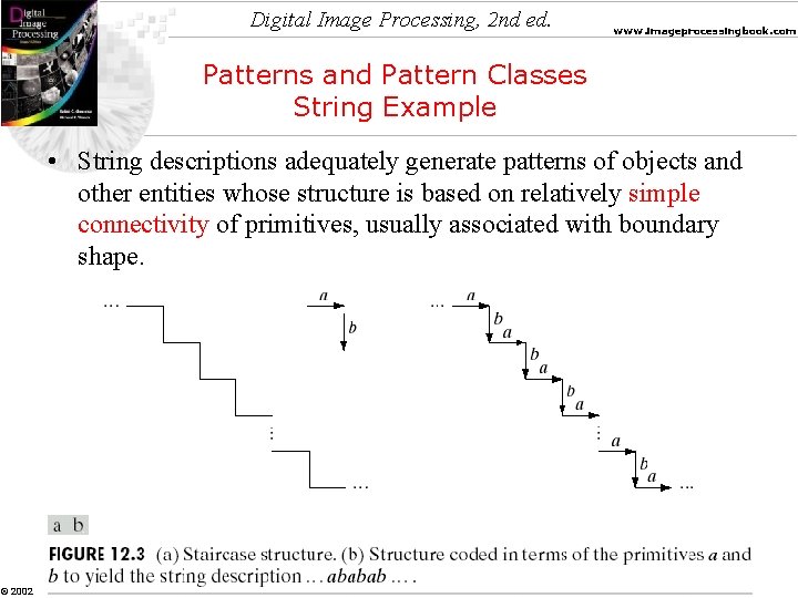 Digital Image Processing, 2 nd ed. www. imageprocessingbook. com Patterns and Pattern Classes String