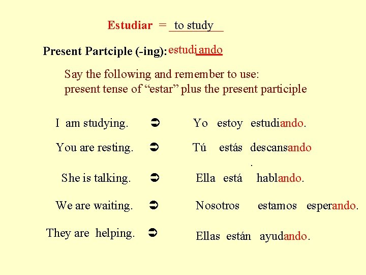 Estudiar = _____ to study Present Partciple (-ing): estudi ando Say the following and