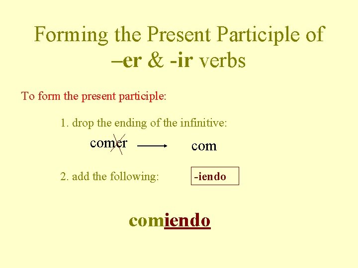 Forming the Present Participle of –er & -ir verbs To form the present participle: