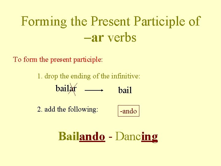 Forming the Present Participle of –ar verbs To form the present participle: 1. drop